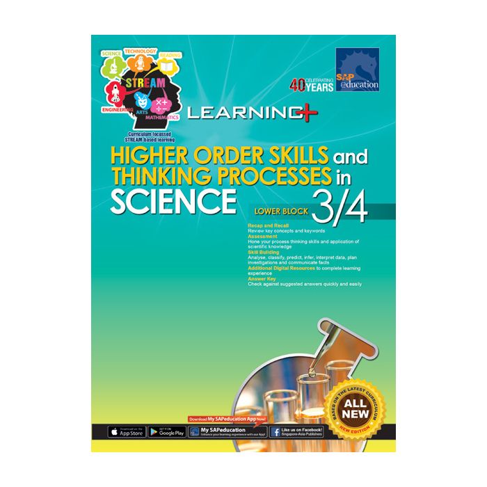 Learning Higher Order Skills & Thinking Processes in Science Lower Block 3/4