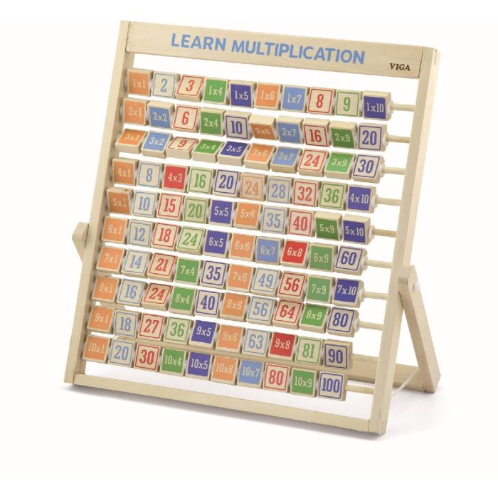 Multiplication Frame