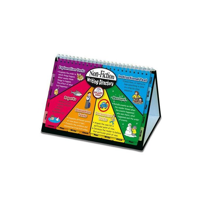 Non-Fiction Writing Directory