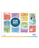 Sound Waves Extended Student Chart
