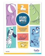 Sound Waves Standard Student Chart