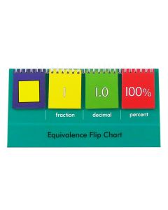 Equivalence Flip Chart