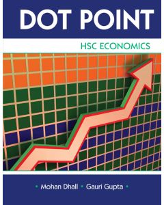 Dot Point HSC Economics