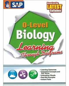 O-Level Biology Learning Through Diagrams