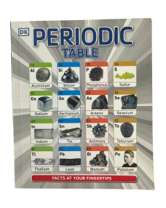 Periodic Table
