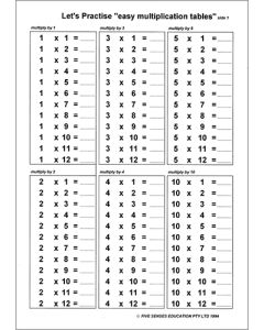 Let's Practise "easy multiplication tables"
