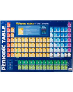 Periodic Table Chart - Double Sided
