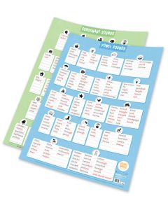 Sound Waves Spelling Extended Teaching Charts