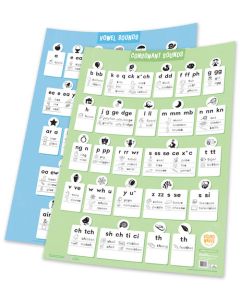 Sound Waves Standard Teaching Charts