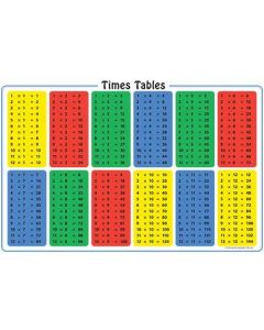 Times Tables placemat